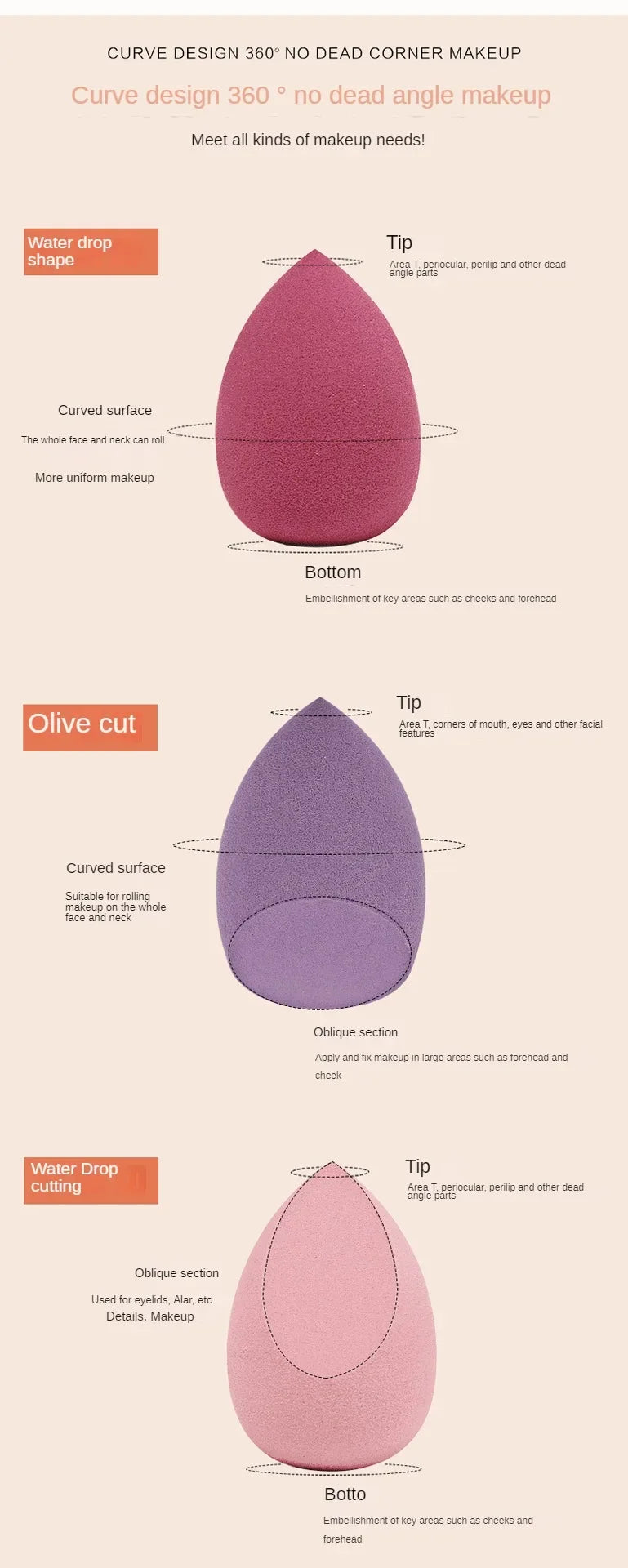 Makeup Blender Sponge - Cosmetic Puff for Foundation and Powder