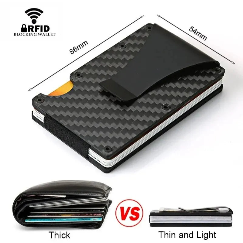 RFID Blocking Slim Wallet for Men