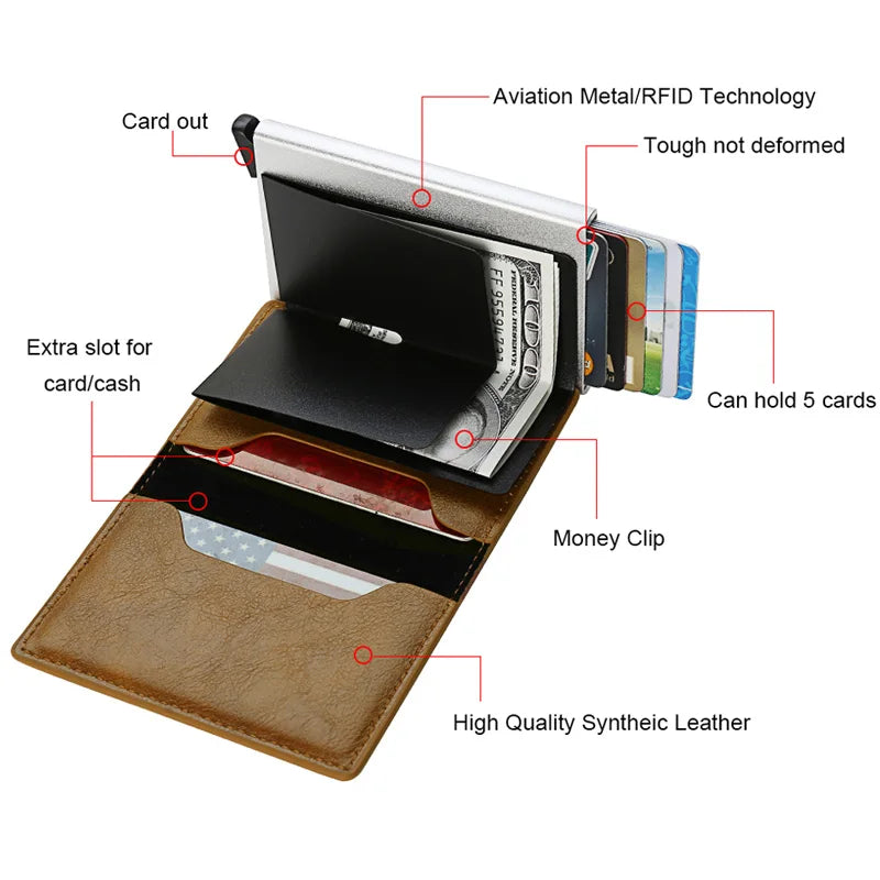 RFID Anti-Theft Minimalist Wallet