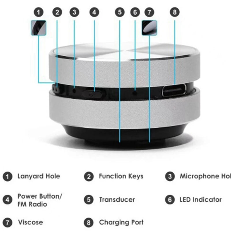 The Anything Portable Mini Bluetooth Speaker